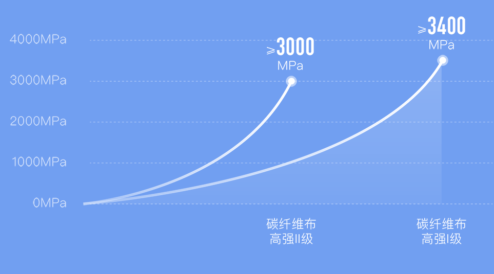 微信截圖_20210918170241 微信截圖_20210918170241